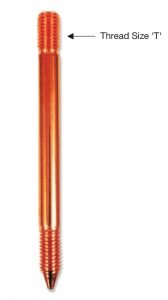 Hex Solid Copper Grounded Rod – Externally Threaded - Cable Accessories