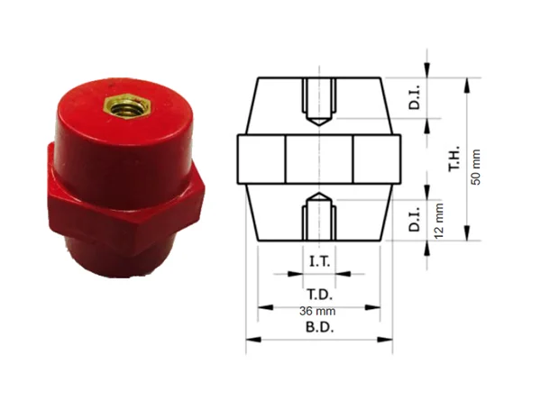 Nexus Insulators Earth BARS5 - Panel Accessories