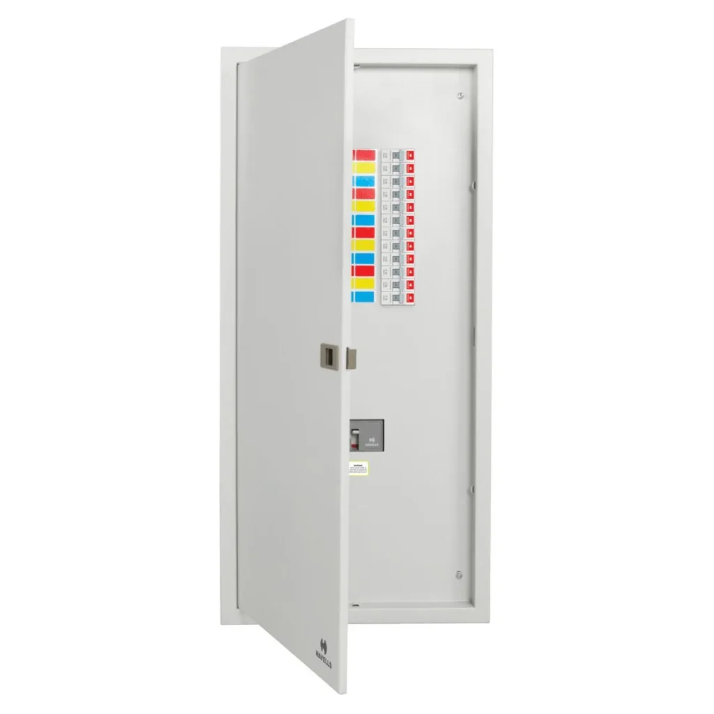 Havells Distribution Boards - Wires and Cables